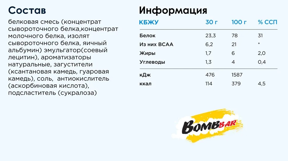 Многокомпонентный протеин Bombbar Pro Complex Whey 900 грамм — купить ...